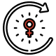 Menopause Transition